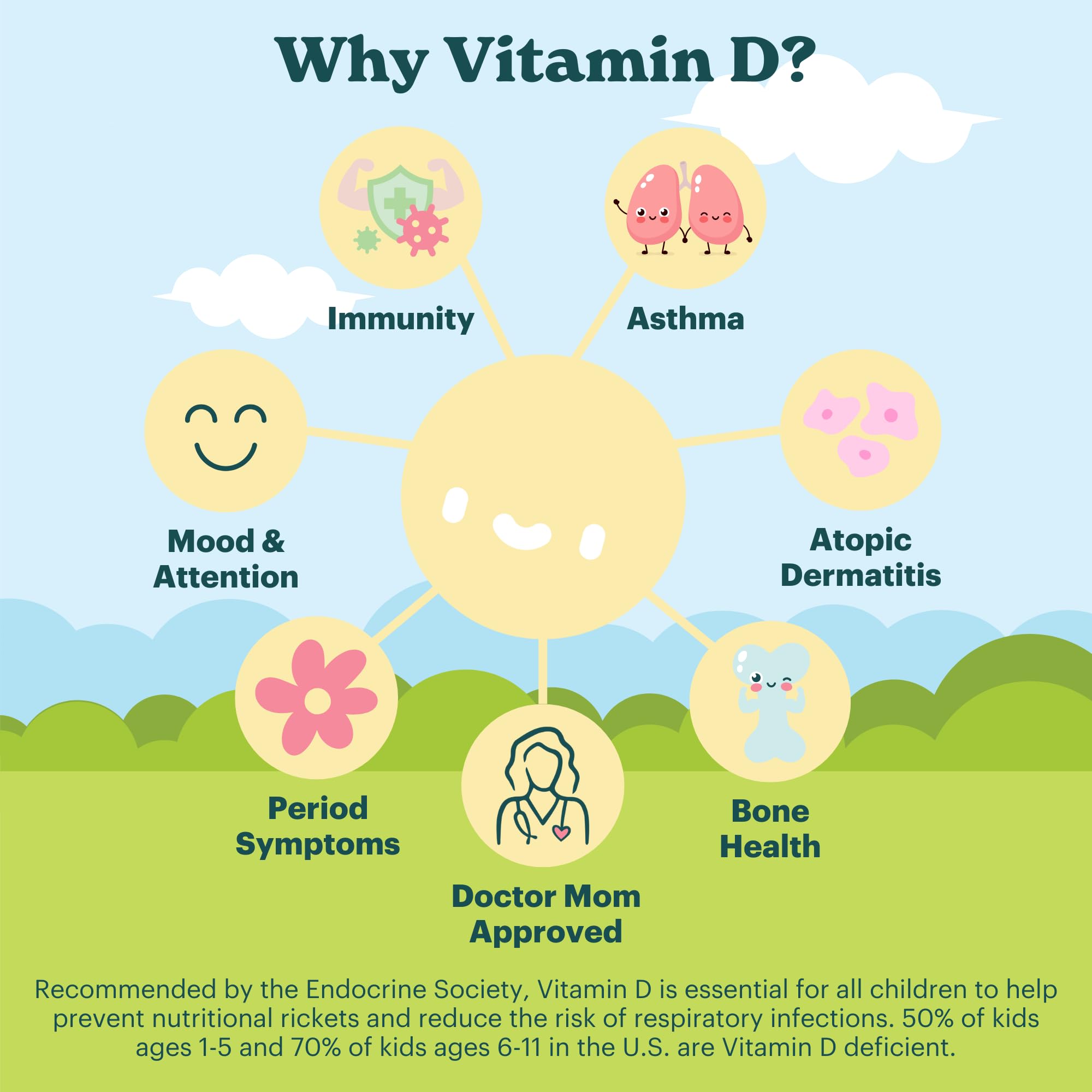 NSF-certified facility and USDA Organic certification logos
