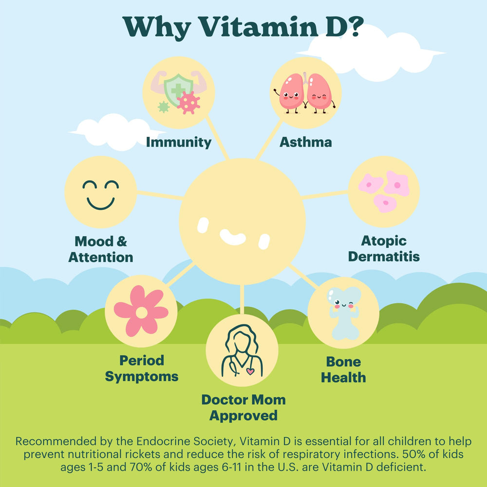 NSF-certified facility and USDA Organic certification logos