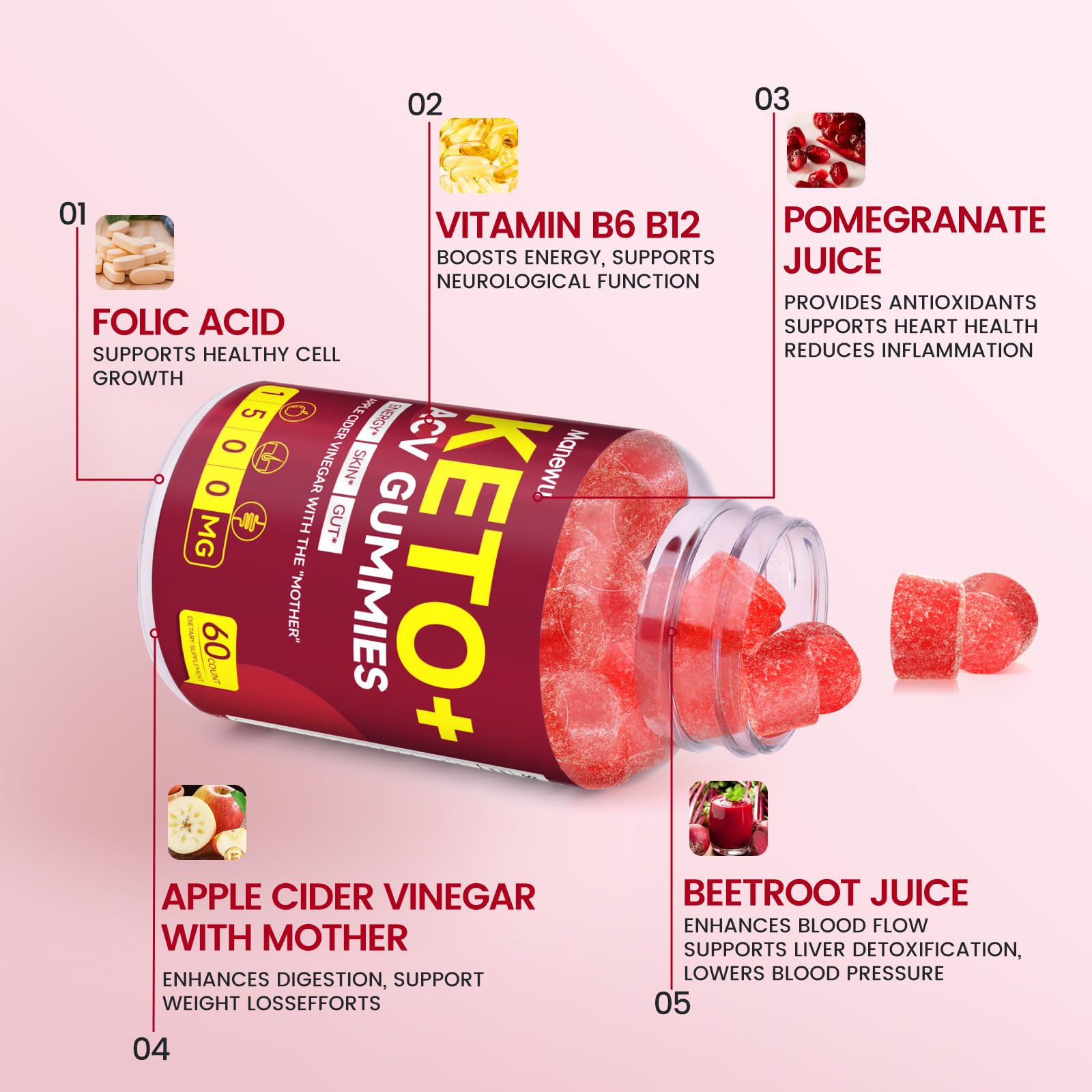 Manewu Keto ACV Gummies organic pomegranate juice highlight signals fruity flavor and nutrients.