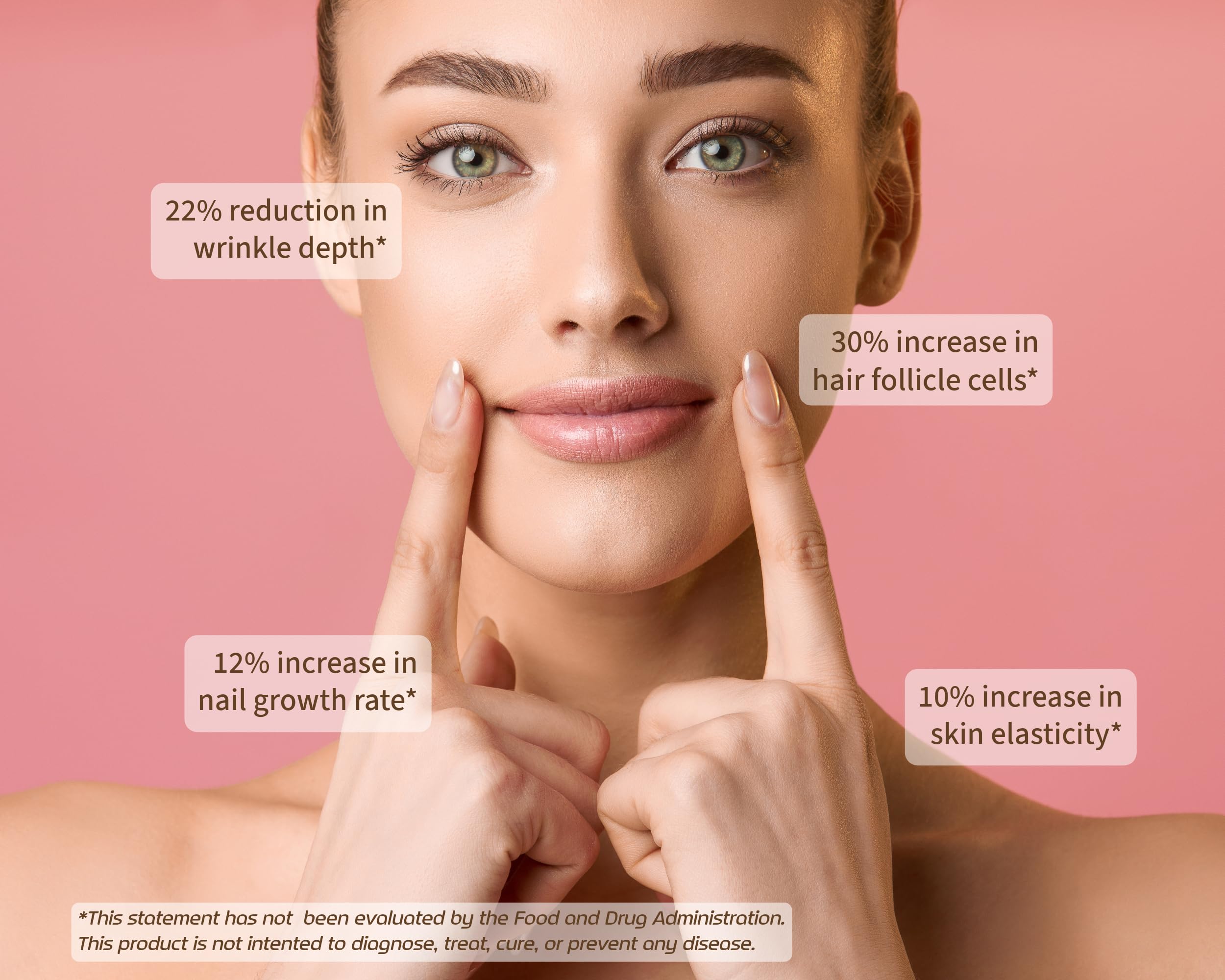 30 servings packaging label for Manifest Glow