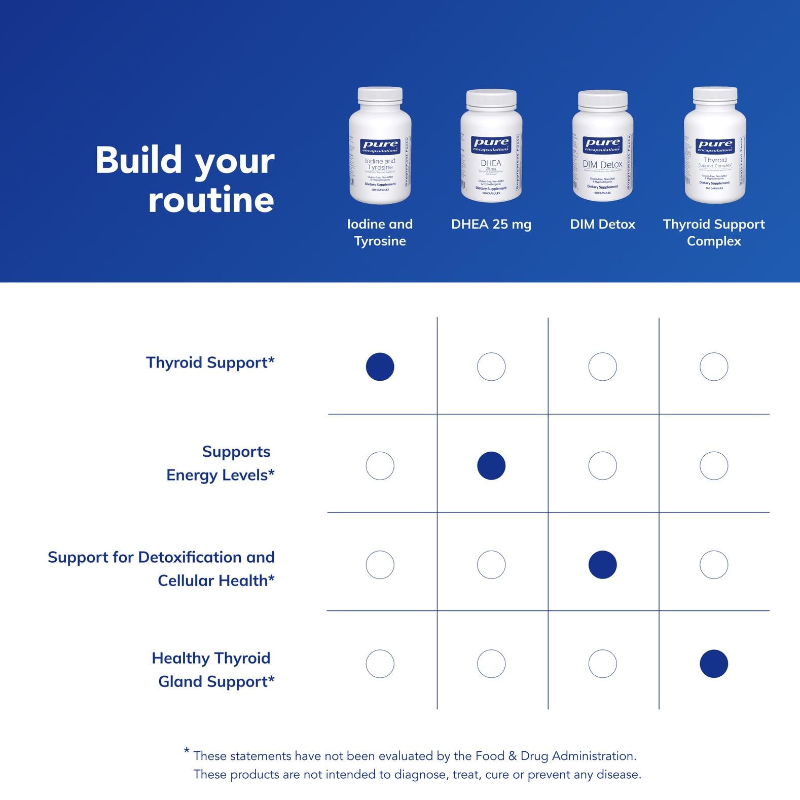 Quality control process in pharmaceutical manufacturing