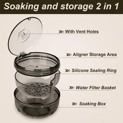 Double-layer denture bath cup with leak-proof silicone ring