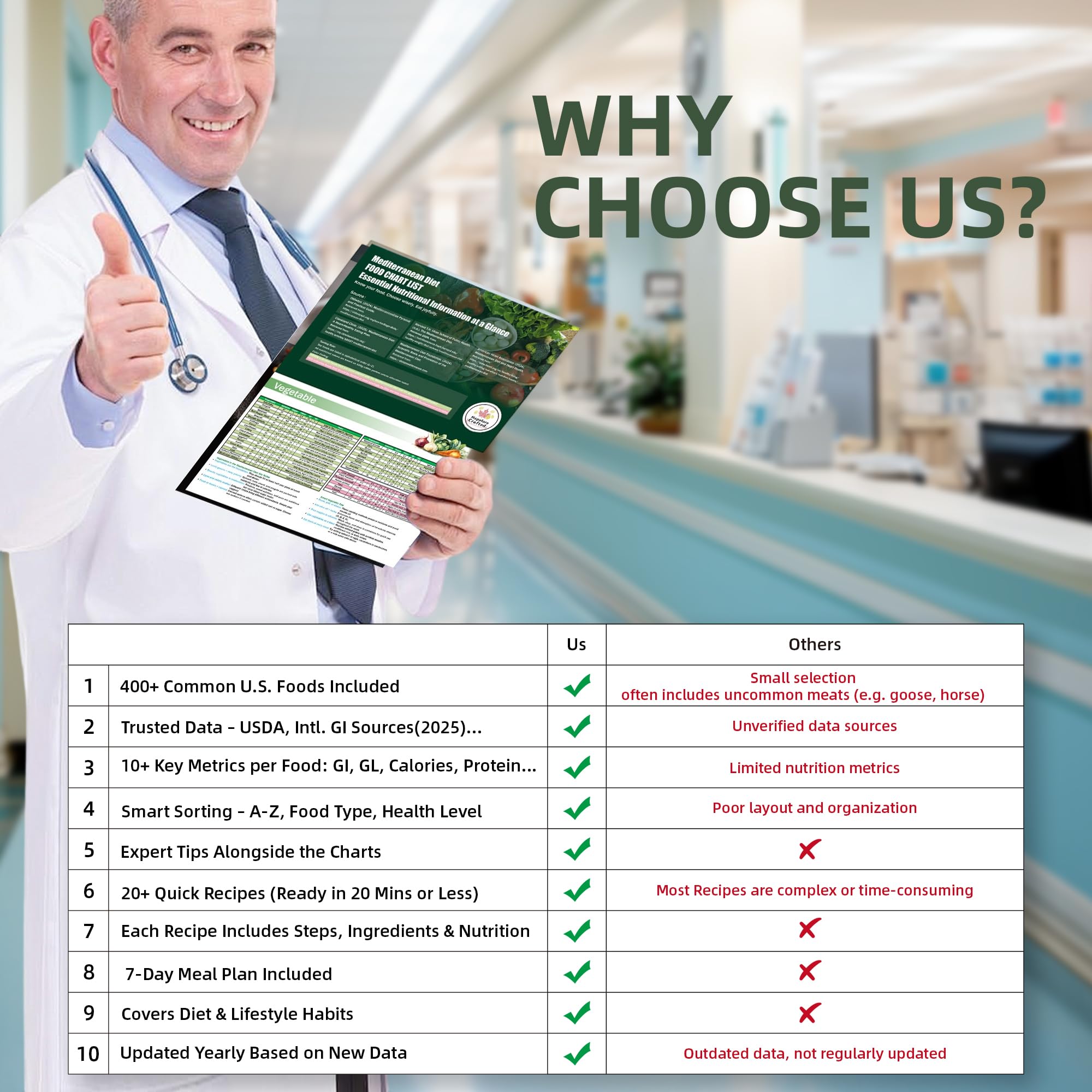 MapeloreCrafted anti-glare waterproof material protects reference sheets.