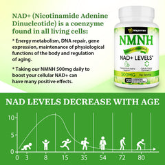 Product packaging side view