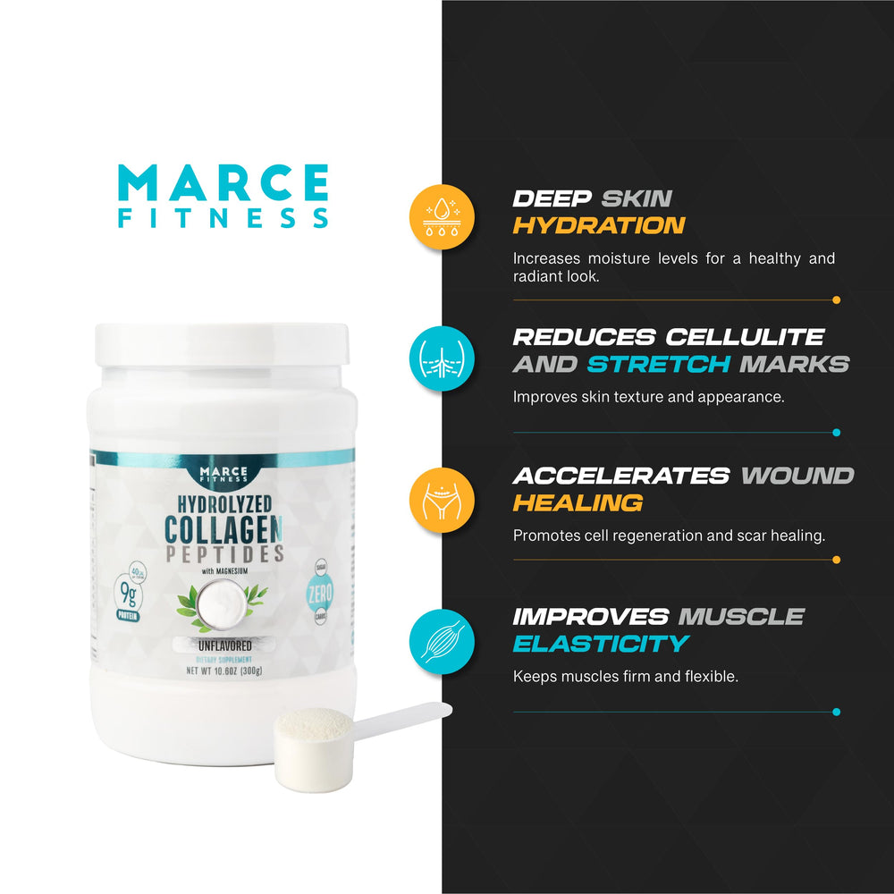 Ingredients list for MARCE FITNESS Hydrolized Collagen Unflavored