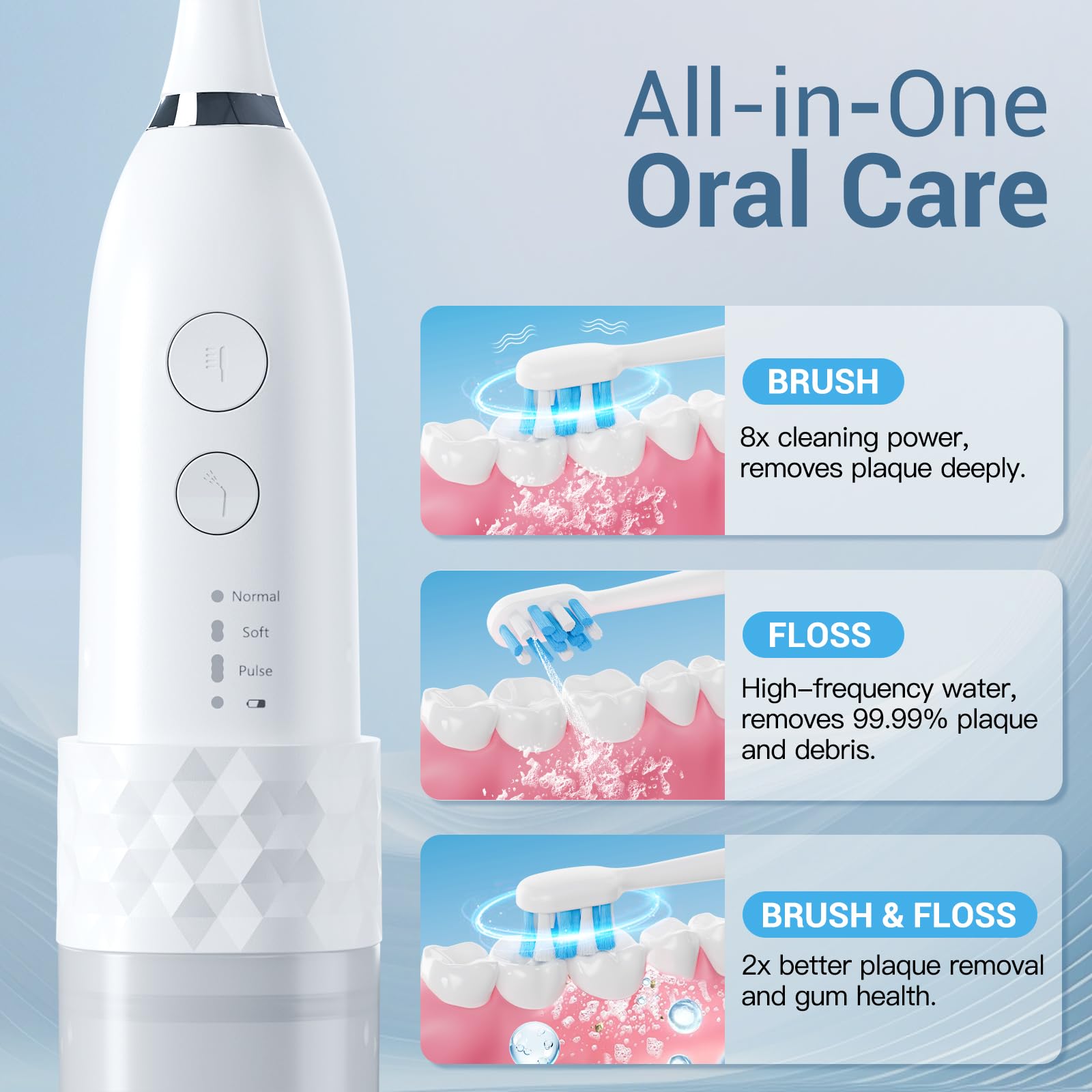 Ultrasonic cleaning with integrated water flossing action