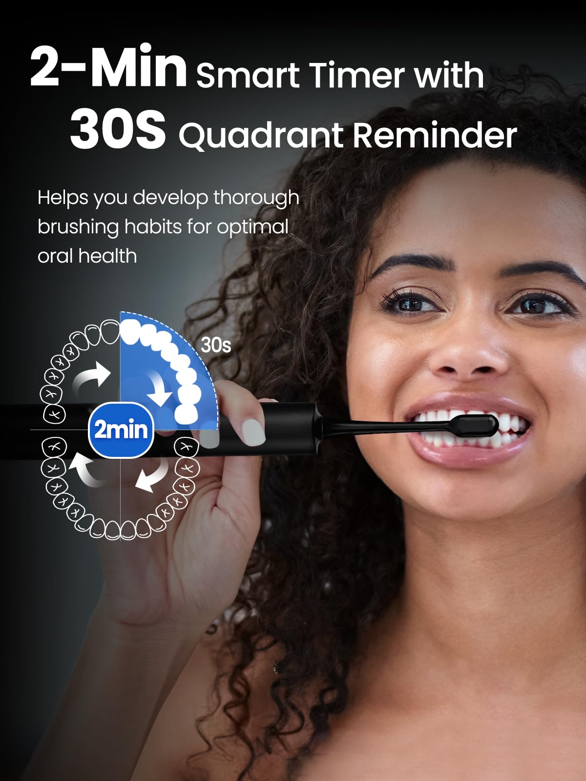 55,000 sonic pulses per minute illustration for Marlincare toothbrush