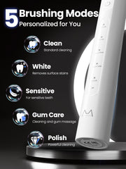 Close-up of Marlincare toothbrush showing 55,000 sonic pulses per minute