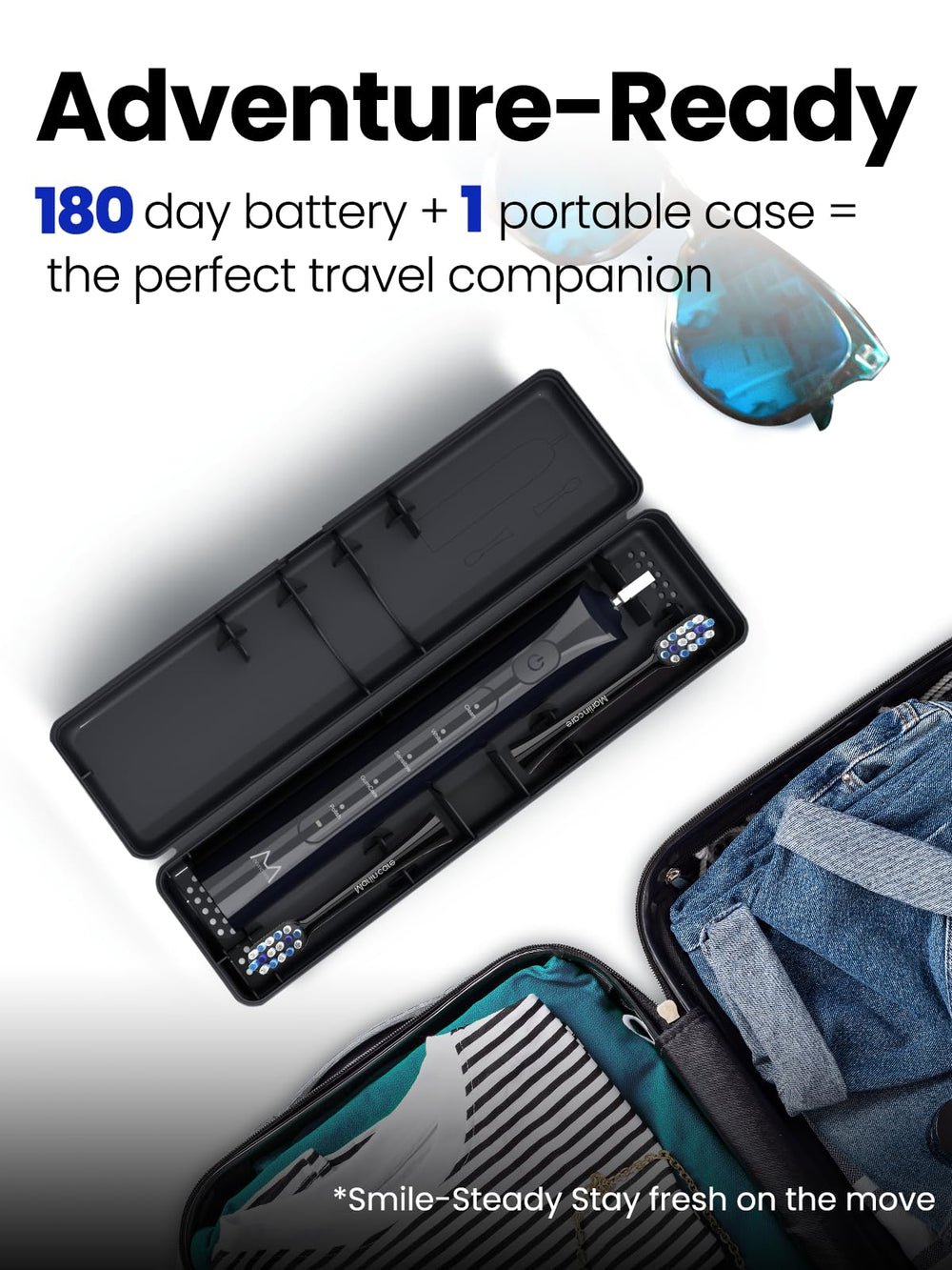 Marlincare packaging and travel-friendly design