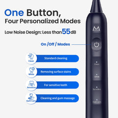 USB-C charging cable for Marlincare Sonic Electric Toothbrush