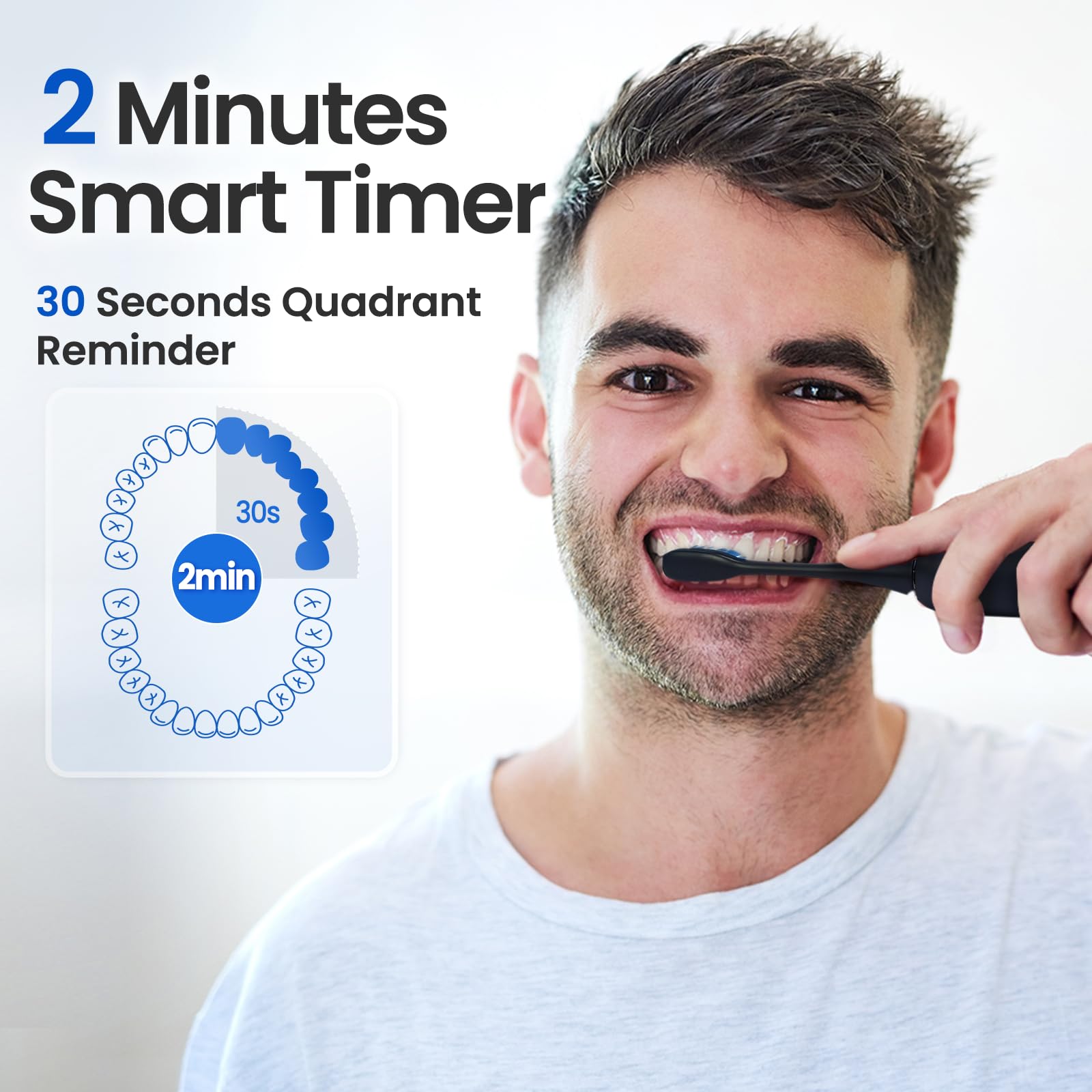 IPX8 waterproof badge for Marlincare toothbrush