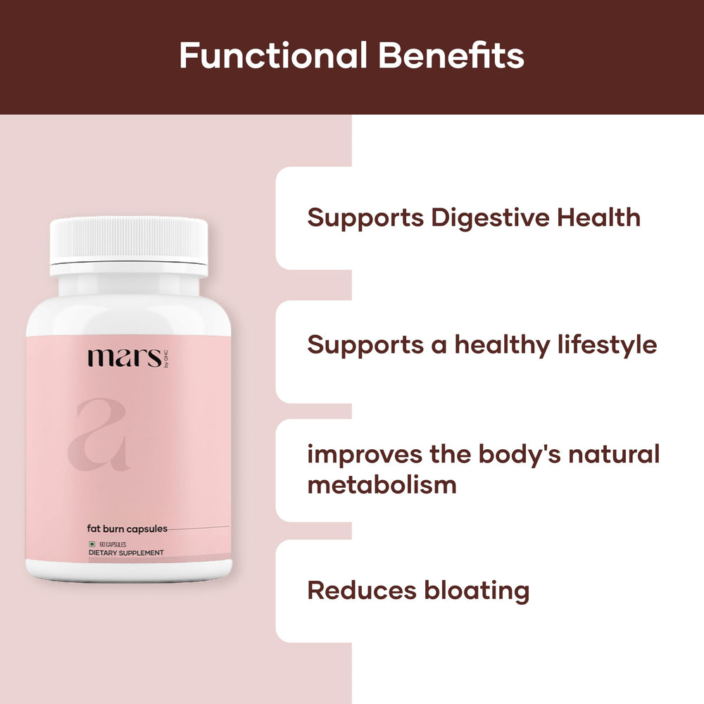 Acetyl L-carnitine and related ingredients in Mars Fat Burn