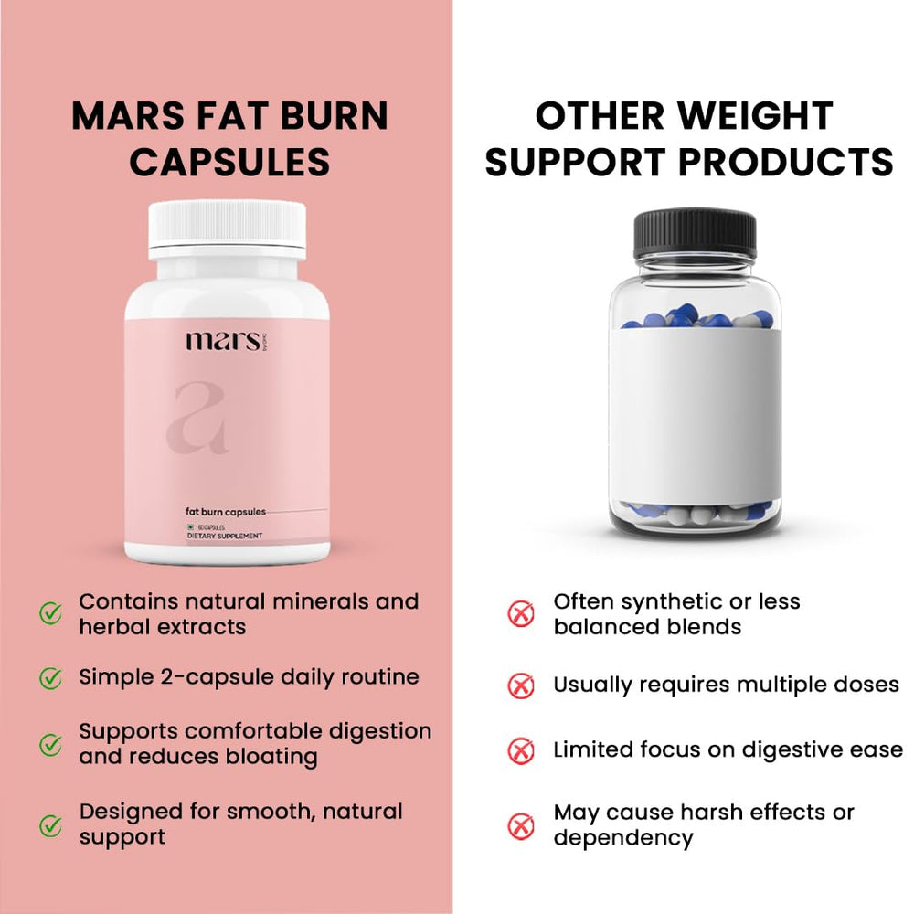 Close-up of Mars Fat Burn capsules ingredients including psyllium husk, moringa, and dandelion