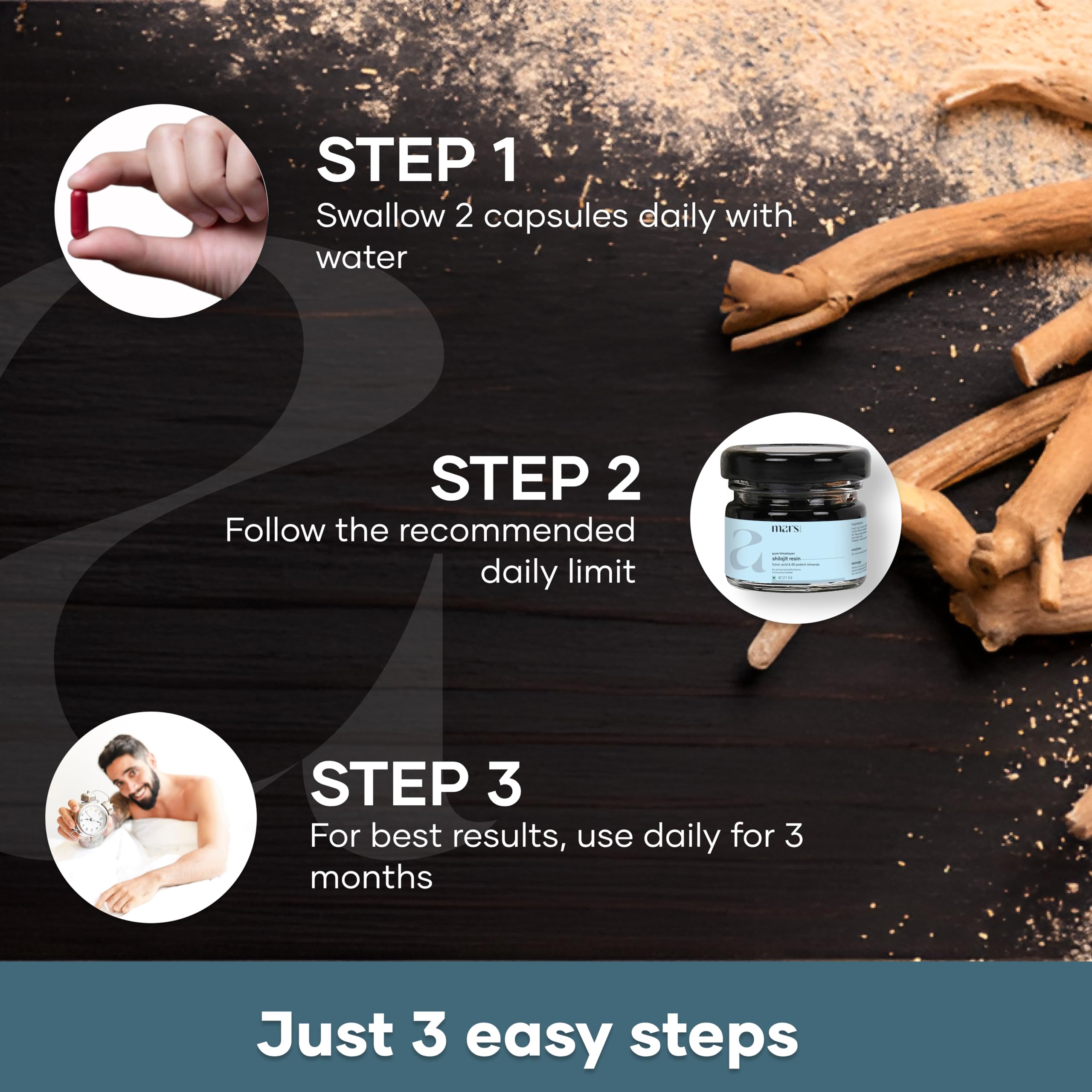 Wellness supplement set with all three components
