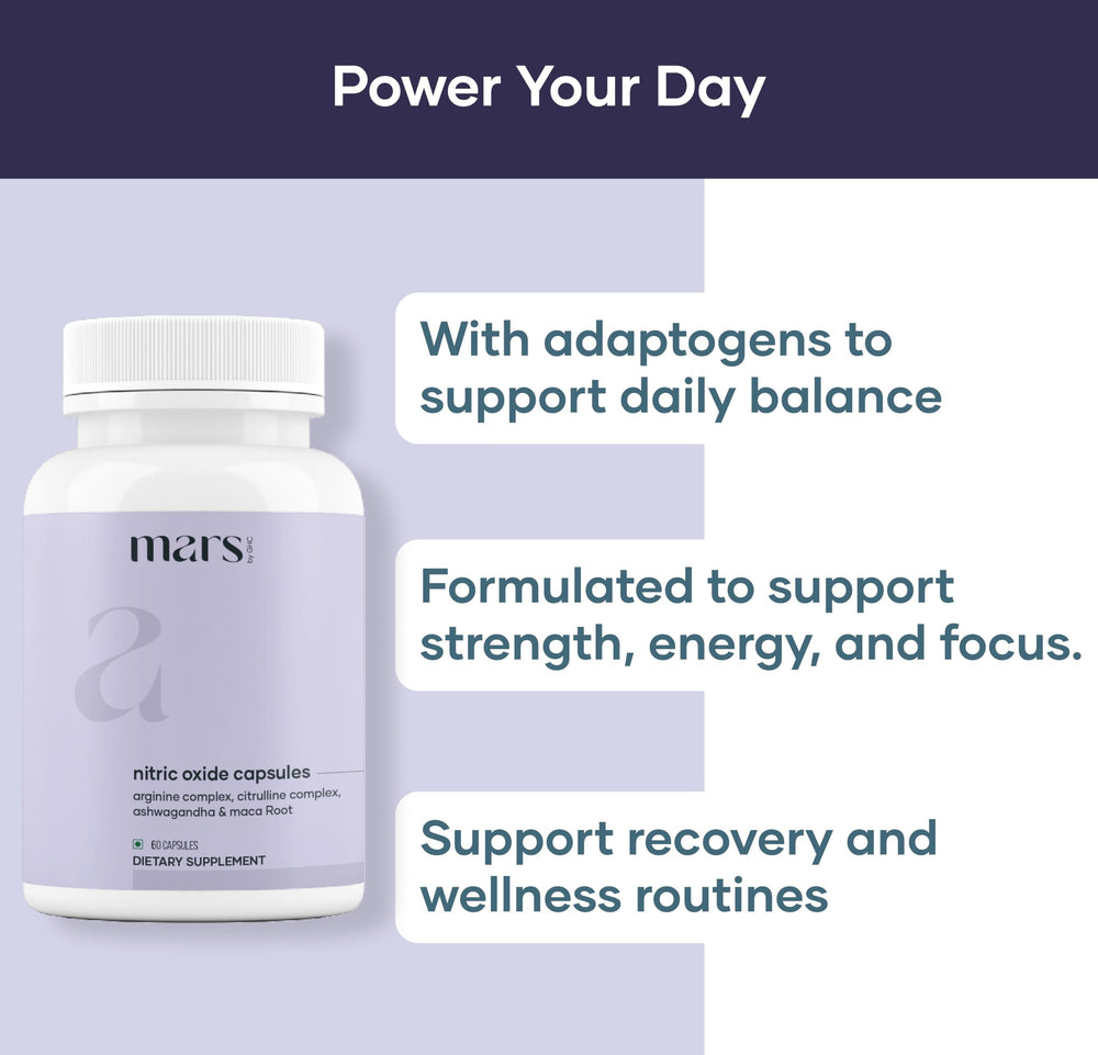 Mars Nitric Oxide Capsules – ingredients panel