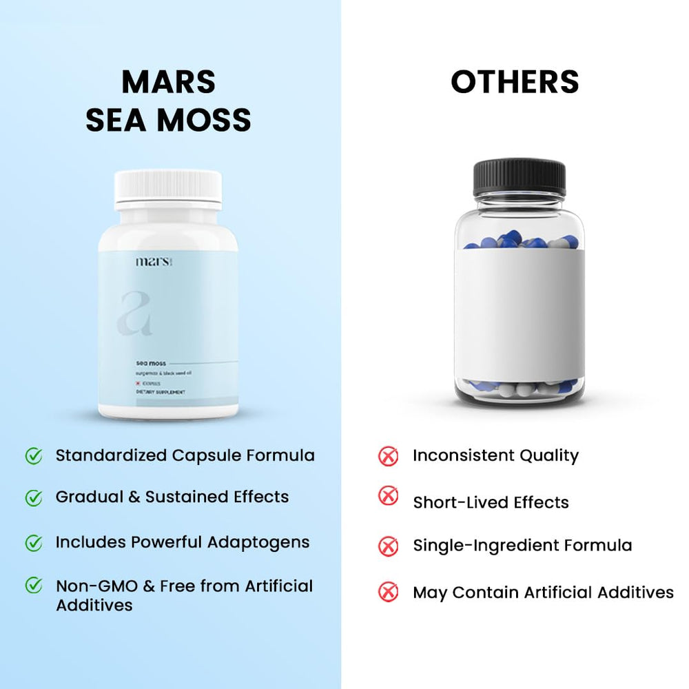 Black Seed Oil bottle beside Mars Sea Moss Caps