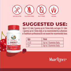 Ingredient label showing elderberry echinacea zinc vitamins