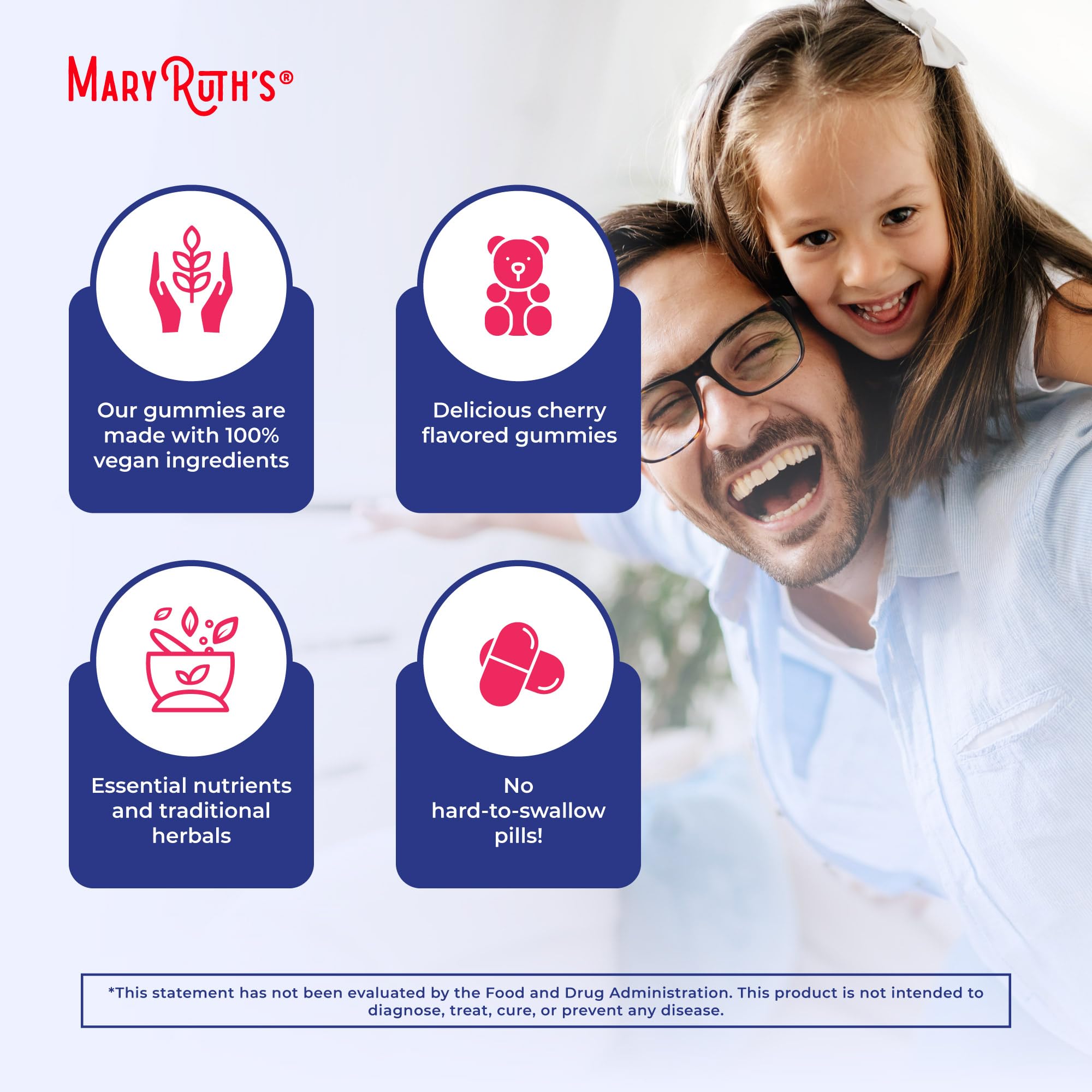 Elderberry and Zinc immune-support ingredients image