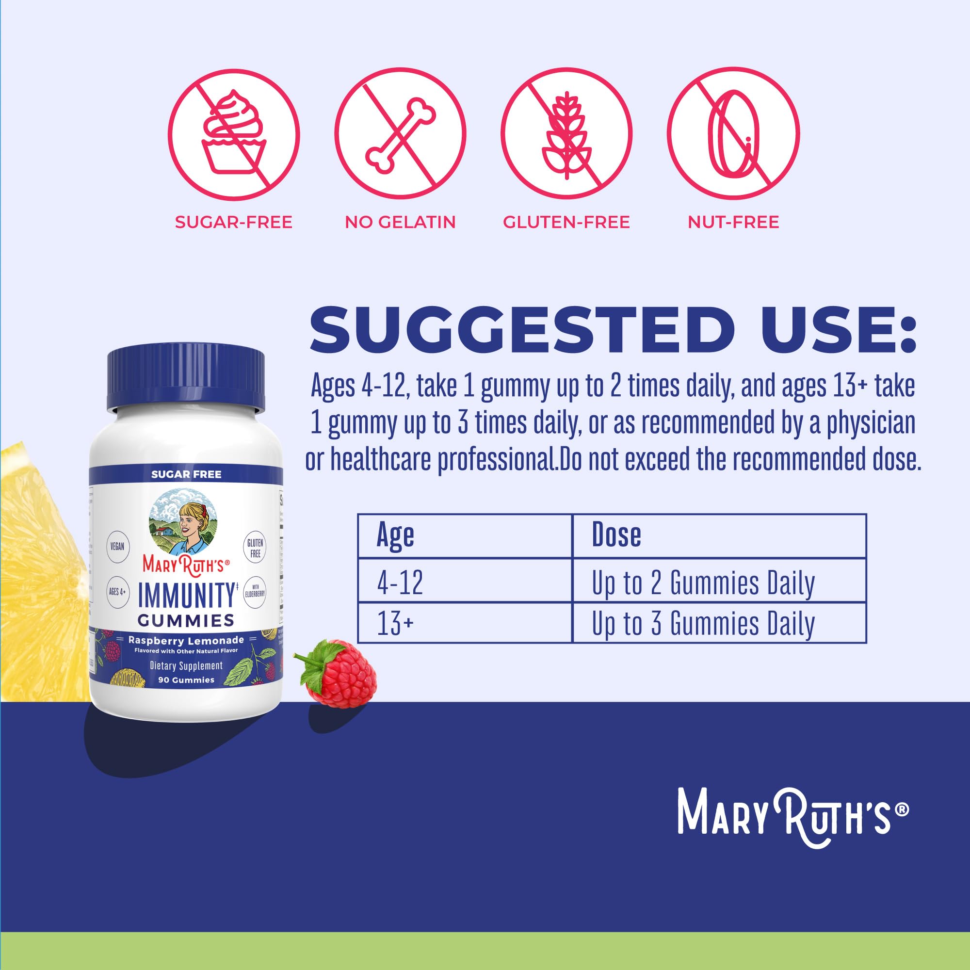 Gummies packaging for MaryRuth Immunity Gummies