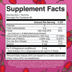 Back view of Biotin Gummies with nutrition facts label