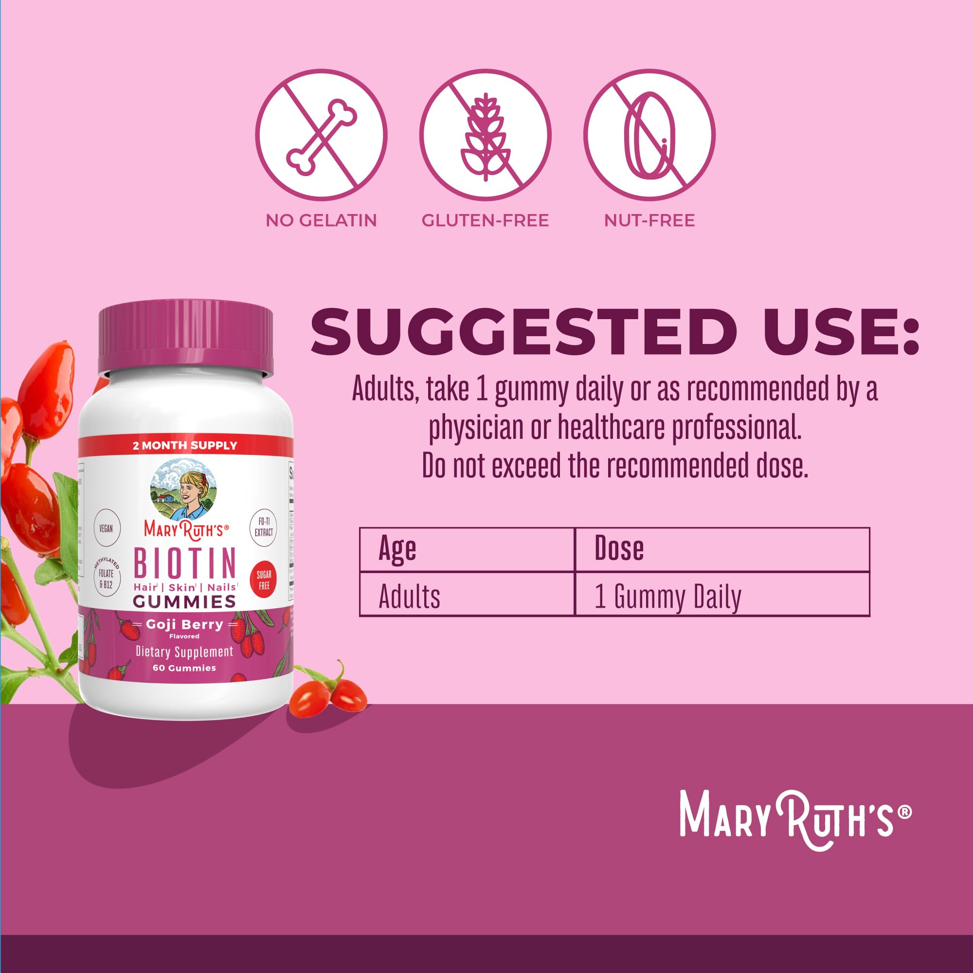 Nutrition facts panel for MaryRuth Biotin Gummies, 60 count