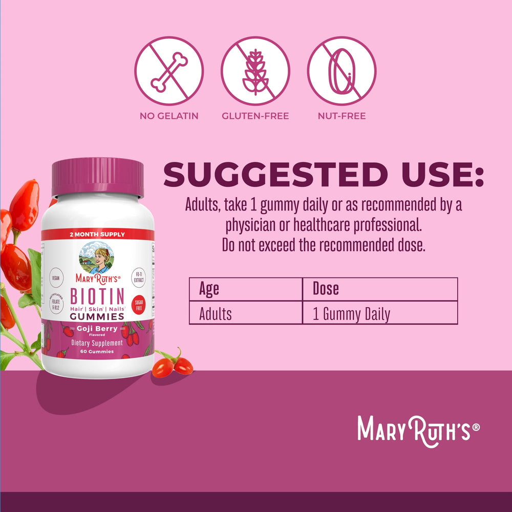 Nutrition facts panel for MaryRuth Biotin Gummies, 60 count