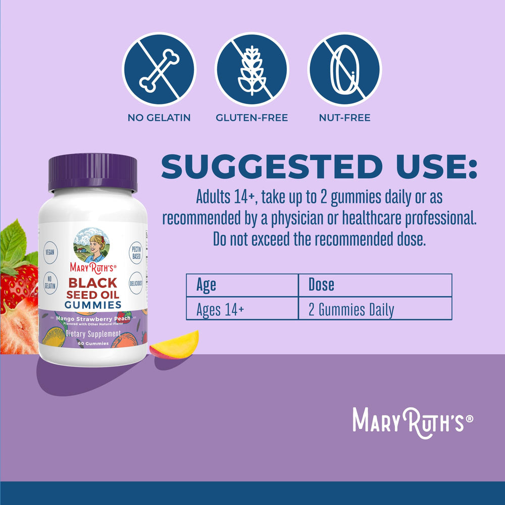 Gummies inside clear bottle with label visible