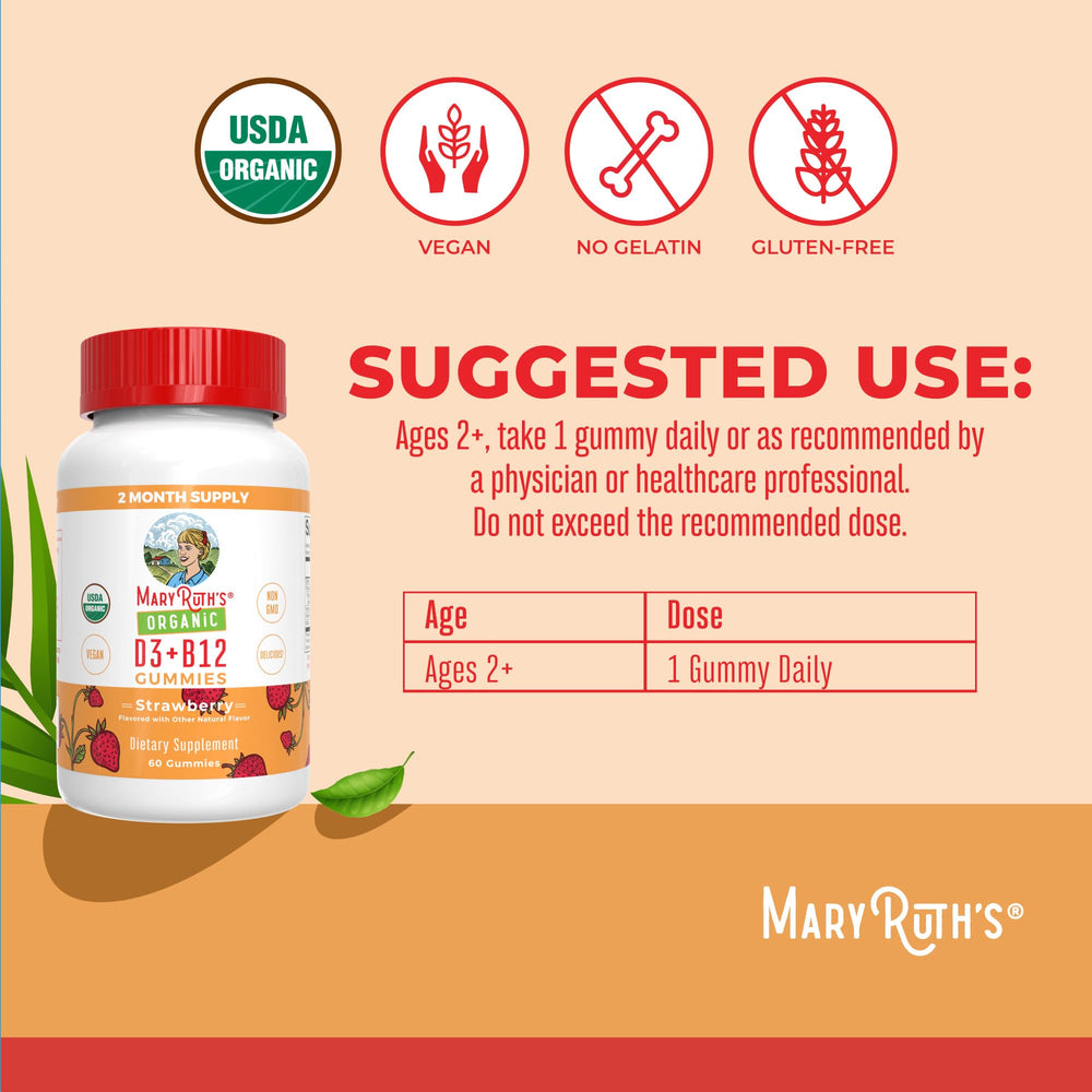 Nutrition facts label for MaryRuth Organics D3 B12 gummies