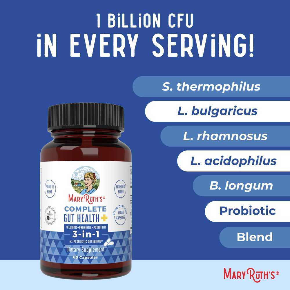 Probiotic strains included in the blend: Lactobacillus and Bifidobacterium