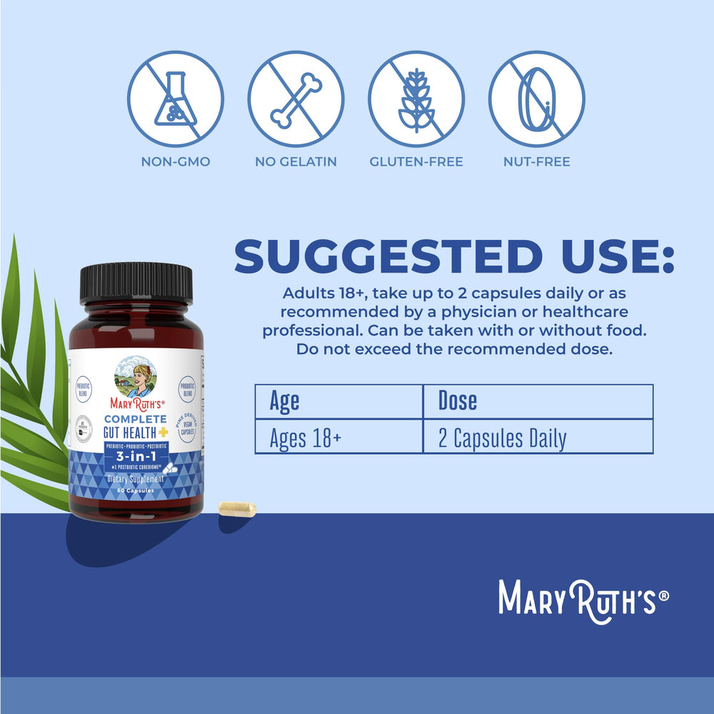 Illustration showing Corebiome butyrate and five probiotic strains