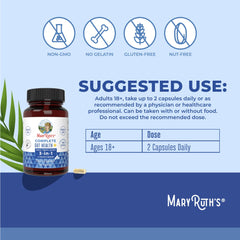 Illustration showing Corebiome butyrate and five probiotic strains