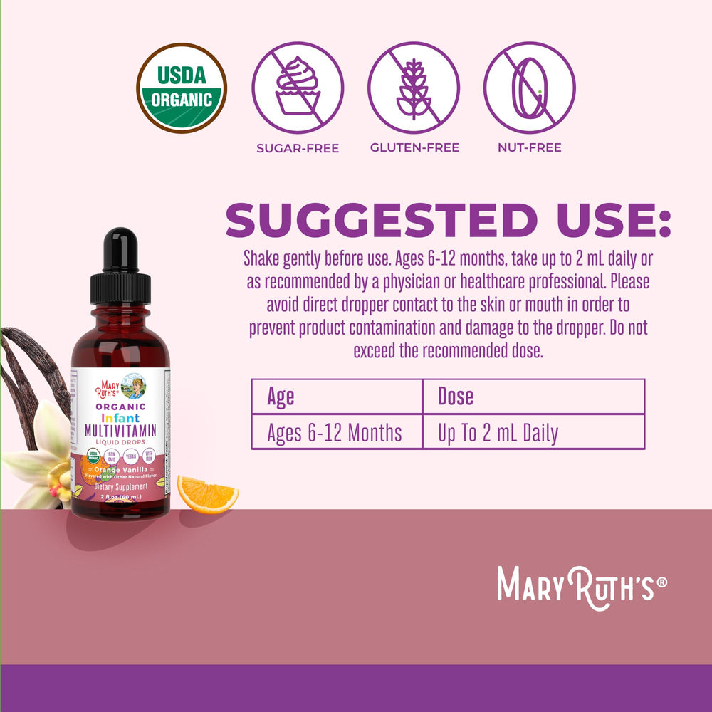 Dropper dispensing liquid drops for infants 6-12 months