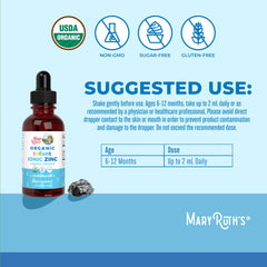 Dosing infant zinc drops using a dropper