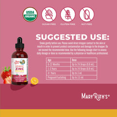 Dropper dispensing zinc liquid from the bottle