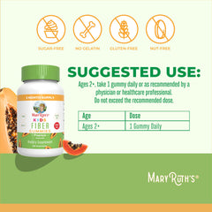 Nutrition label showing 3g fiber per gummy