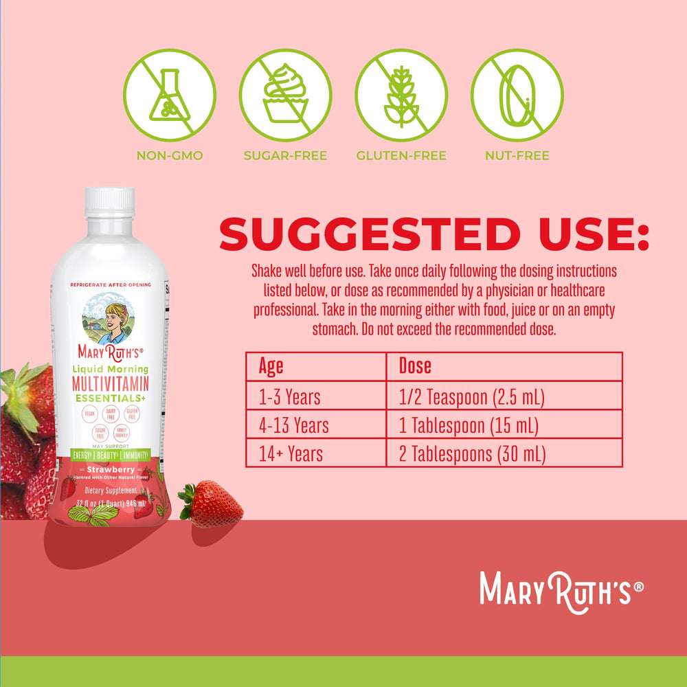 Ingredient panel highlighting vitamins and minerals on MaryRuth Essentials+