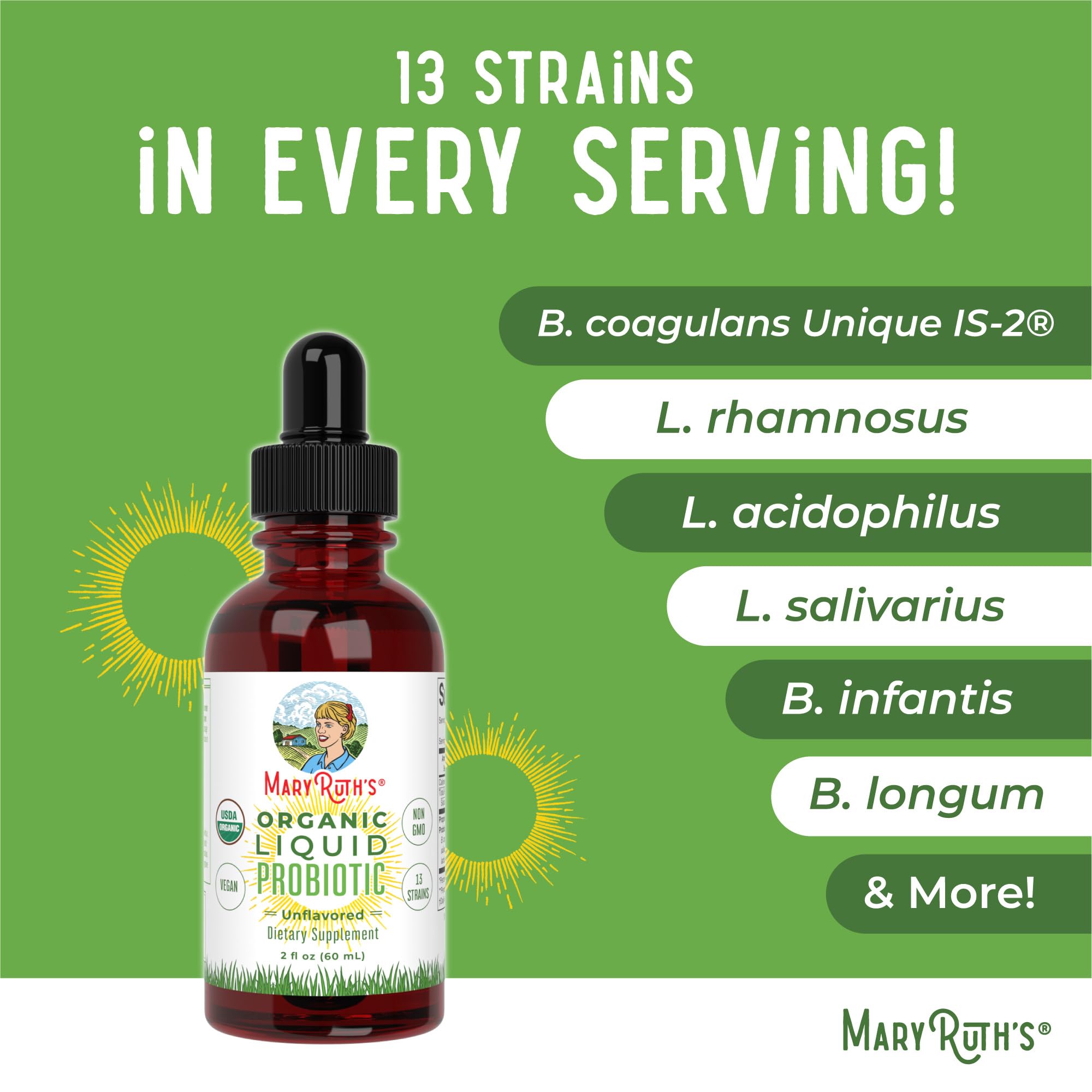 Serving graphic illustrating probiotic dosage