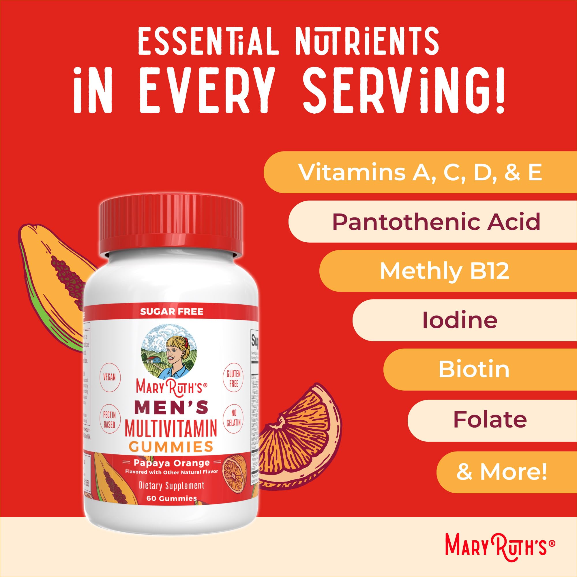 Serving suggestion: 2 gummies per day