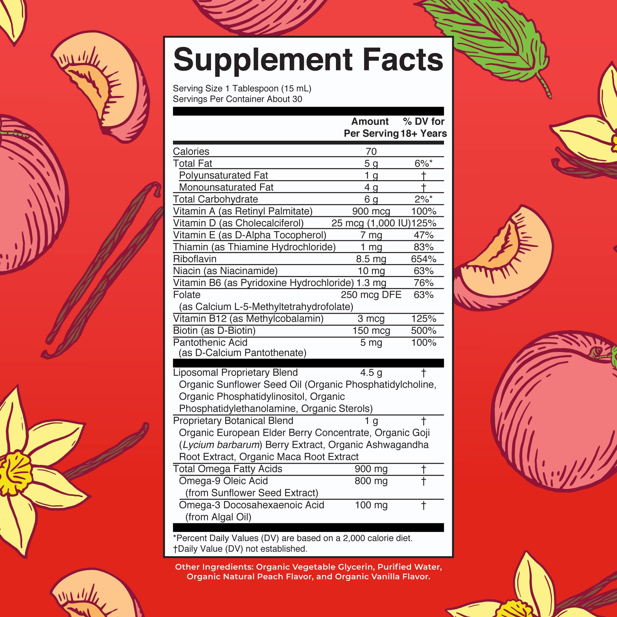 Back view of MaryRuth Organics Men's Liquid Multivitamin bottle