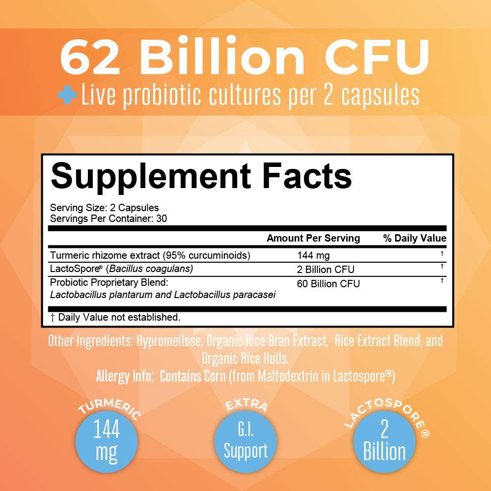 Graphic illustrating digestive support with turmeric and probiotics