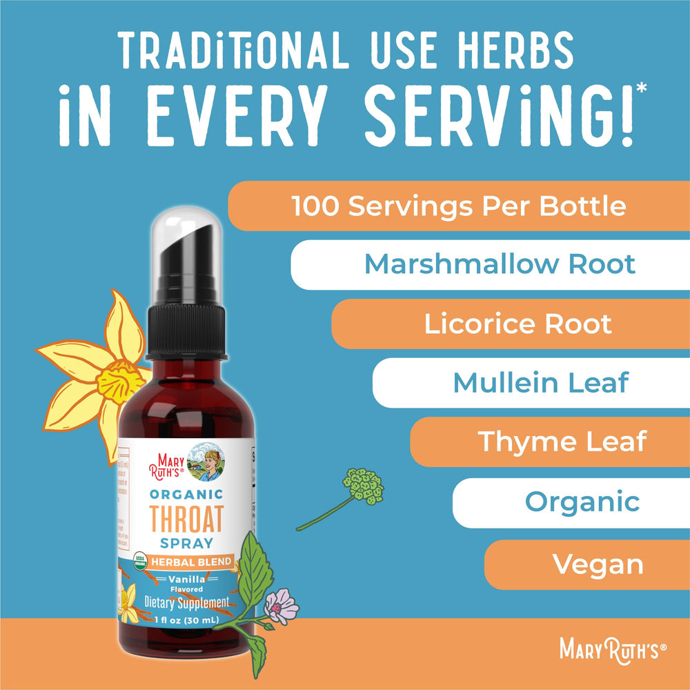 Ingredients list: Marshmallow Root, Mullein Leaf, Thyme Leaf, Licorice Root