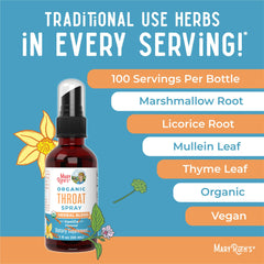 Ingredients list: Marshmallow Root, Mullein Leaf, Thyme Leaf, Licorice Root