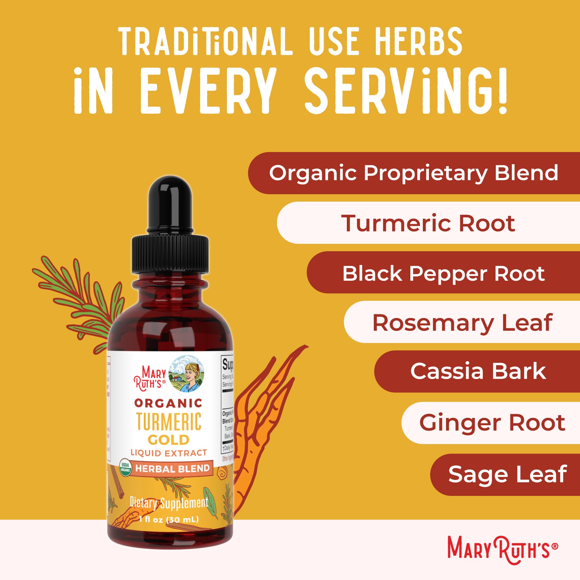 Absorption boosters in Turmeric Gold formula (piperine/black pepper)