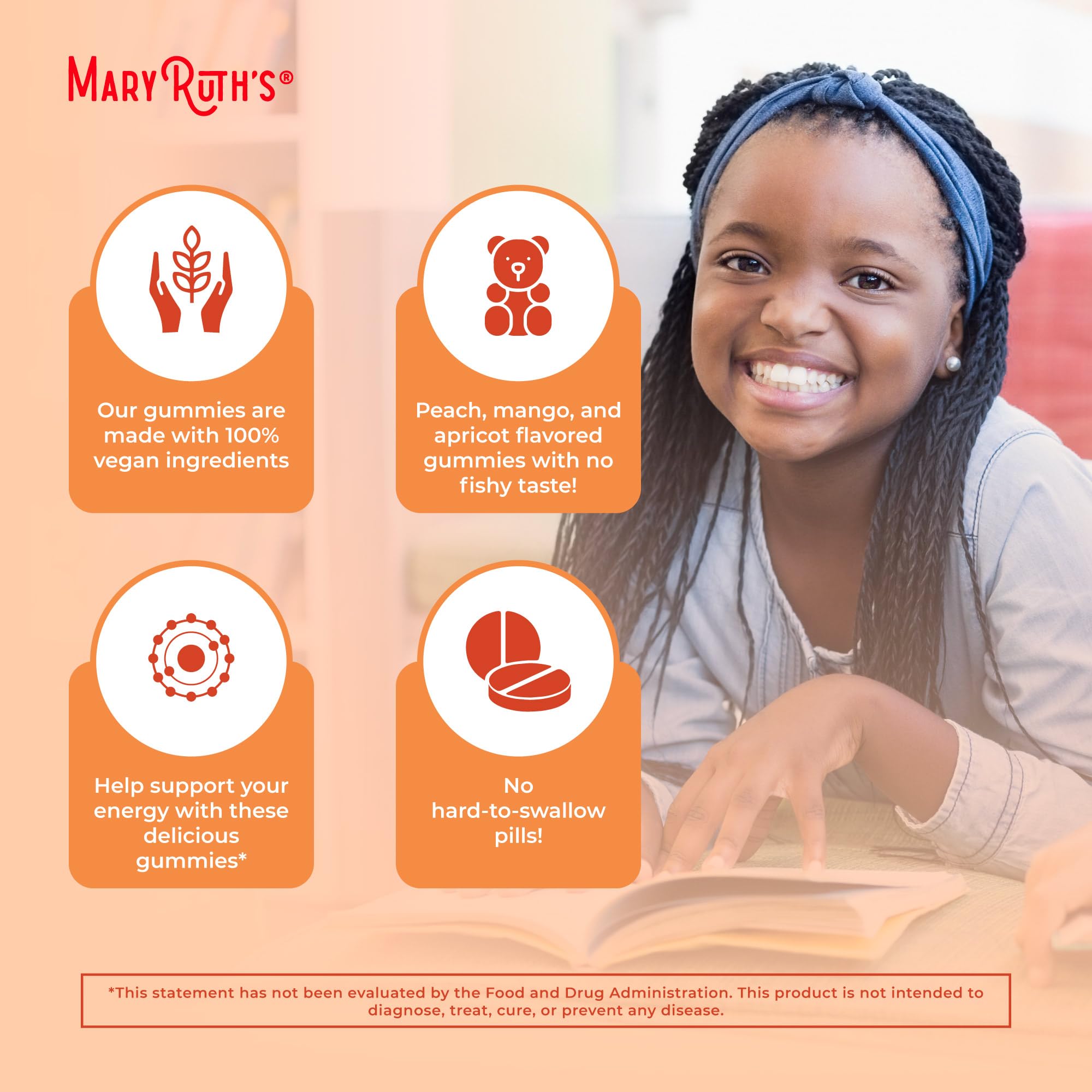 Gummy flavors peach, mango, apricot visually represented