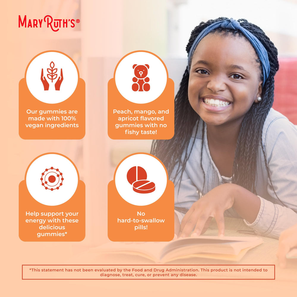 Gummy flavors peach, mango, apricot visually represented