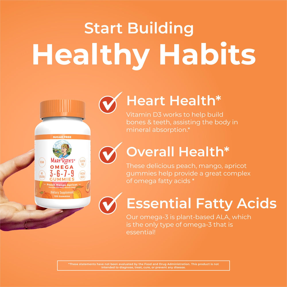 Sea buckthorn berries representing SeaBuckthorn in the gummies