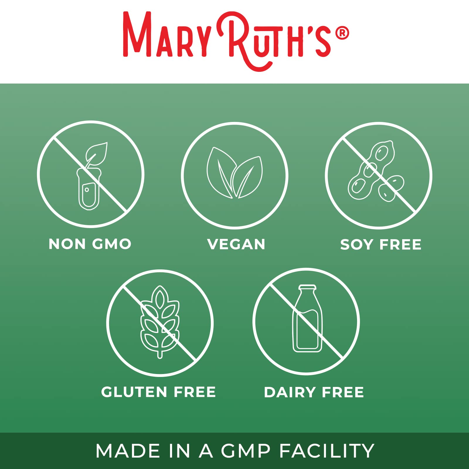 MaryRuth Serrapeptase packaging