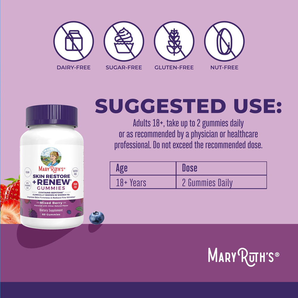 Gummies displayed to highlight texture