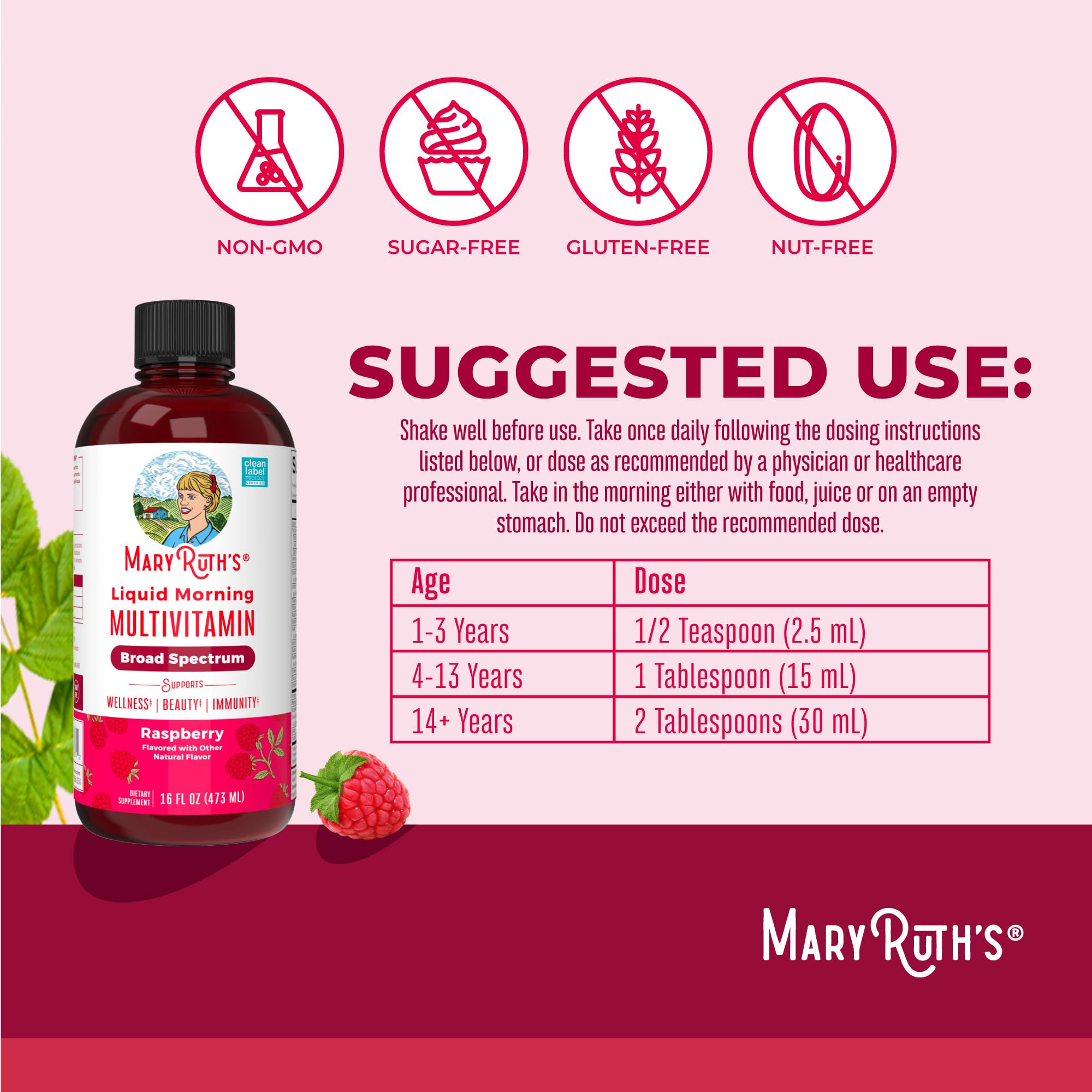 Ingredients panel for MaryRuth's Raspberry Liquid Morning Multivitamin