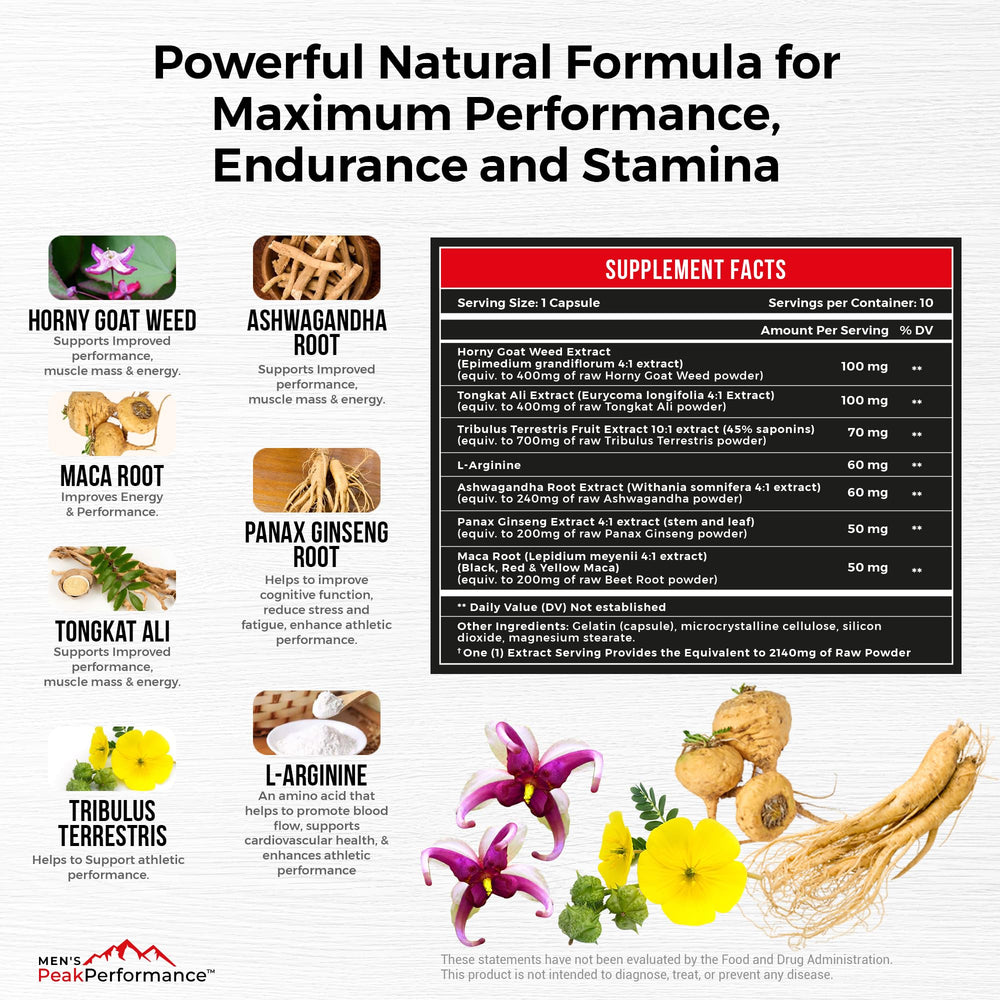 Active ingredients close-up: L-Arginine, Panax Ginseng, Tribulus Terrestris